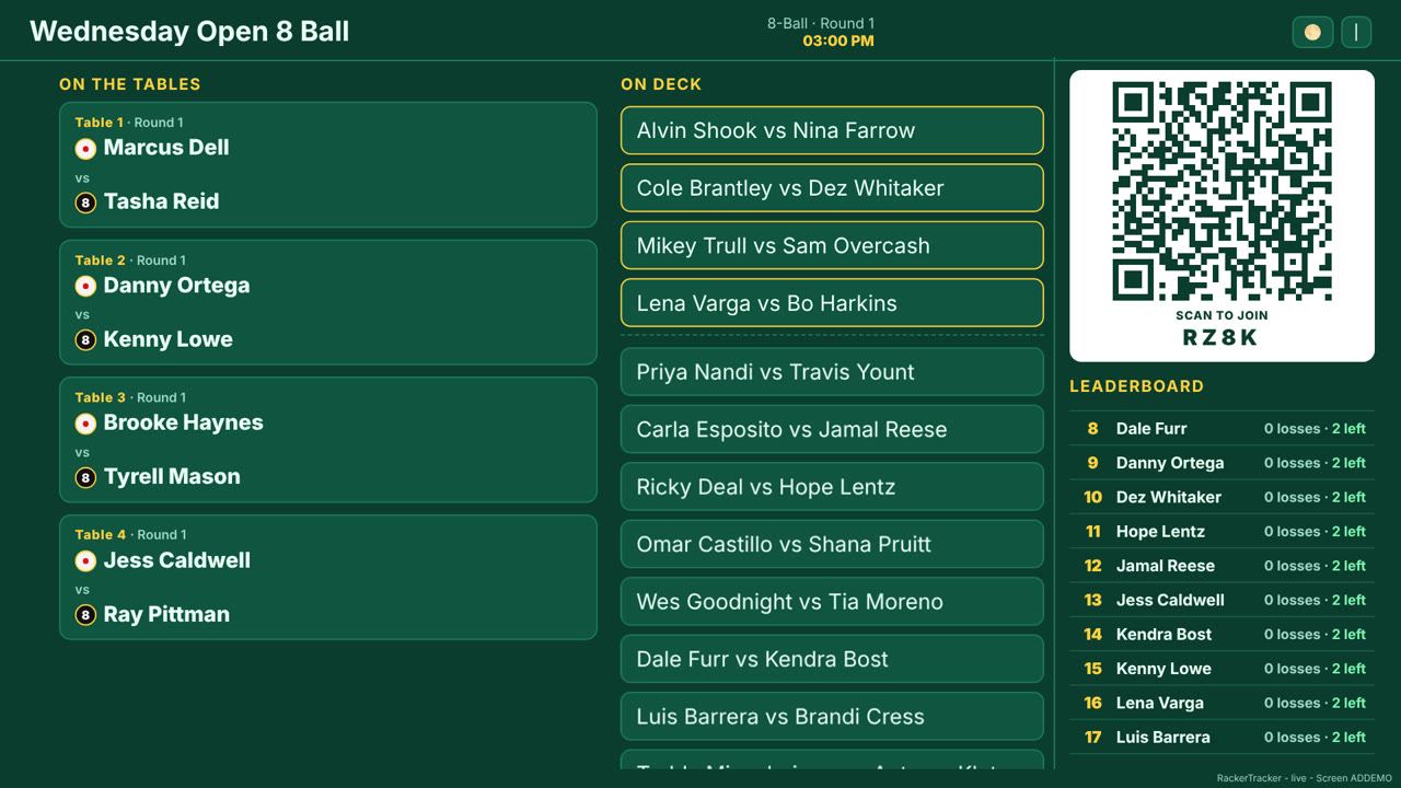 Live pool tournament board on a bar TV showing tables in play, on-deck matches and standings